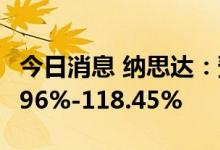 今日消息 纳思达：预计上半年净利同比增89.96%-118.45%