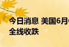 今日消息 美国6月CPI超预期  美国三大股指全线收跌