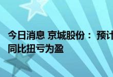 今日消息 京城股份： 预计上半年净利1000万元-1145.万元 同比扭亏为盈