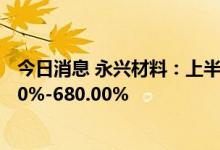 今日消息 永兴材料：上半年预计实现净利润同比增长610.00%-680.00%