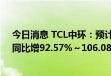 今日消息 TCL中环：预计上半年净利28.5亿元-30.5亿元，同比增92.57%～106.08%