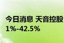 今日消息 天音控股：预计上半年净利同比降31%-42.5%