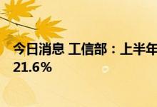 今日消息 工信部：上半年光伏压延玻璃在产产能同比增长121.6％