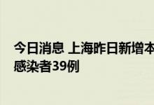 今日消息 上海昨日新增本土新冠肺炎确诊病例6例和无症状感染者39例