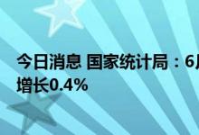 今日消息 国家统计局：6月份生产天然气173亿立方米 同比增长0.4%