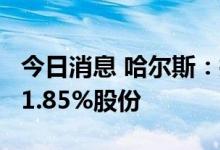 今日消息 哈尔斯：控股股东拟协议转让合计11.85%股份