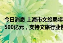 今日消息 上海市文旅局将联合五家银行为文旅企业增加授信500亿元，支持文旅行业恢复重振