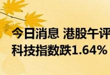 今日消息 港股午评：恒指早盘跌1.15% 恒生科技指数跌1.64%