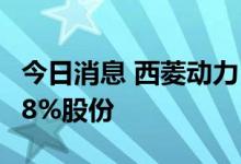 今日消息 西菱动力：喻英莲拟协议转让6.9718%股份