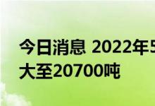 今日消息 2022年5月全球镍市供应过剩量扩大至20700吨