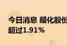 今日消息 醋化股份：六名股东合计拟减持不超过1.91%