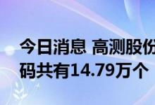 今日消息 高测股份：发行可转债网上中签号码共有14.79万个