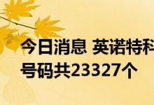 今日消息 英诺特科创板IPO中签结果：中签号码共23327个