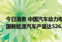 今日消息 中国汽车动力电池产业创新联盟：预计2022年我国新能源汽车产量达526.7万辆 同比增长约71.7%