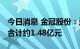 今日消息 金冠股份：近期中标若干项目 金额合计约1.48亿元