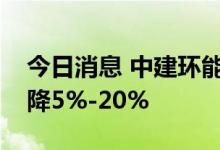 今日消息 中建环能：预计上半年净利同比下降5%-20%