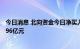 今日消息 北向资金今日净买入16.45亿元 宁德时代净买入5.96亿元