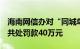 海南网信办对“同城单身”“蜜月”2款APP共处罚款40万元