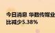 今日消息 华数传媒业绩快报：上半年净利同比减少5.38%