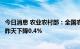 今日消息 农业农村部：全国农产品批发市场猪肉平均价格比昨天下降0.4%