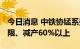 今日消息 中铁协锰系委员会：从即日起 严格限、减产60%以上