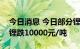 今日消息 今日部分锂电材料报价下跌   钴酸锂跌10000元/吨