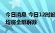 今日消息 今日12时起郑州所有高、中风险区均将全部解除