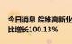 今日消息 皖维高新业绩快报：上半年净利同比增长100.13%