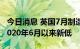 今日消息 英国7月制造业PMI录得 52.2   创2020年6月以来新低