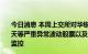 今日消息 本周上交所对华锐转债等异常波动可转债、*ST博天等严重异常波动股票以及近期异常连续下跌股票进行重点监控