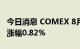 今日消息 COMEX 8月黄金期货收涨14美元，涨幅0.82%