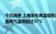 今日消息 上海发布高温橙色预警 预计全市大部地区今天的最高气温将超过37℃