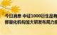 今日消息 中证1000衍生品有望成为量化策略新发力点，头部量化机构加大研发布局力度