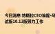 今日消息 特斯拉CEO埃隆·马斯克：我们的团队正在FSD测试版10.13版努力工作