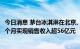 今日消息 茅台冰淇淋在北京、上海线上发售 “i茅台”不到4个月实现销售收入超56亿元