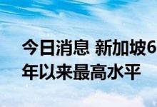 今日消息 新加坡6月通胀率为6.7% 达2008年以来最高水平