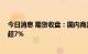 今日消息 期货收盘：国内商品期货收盘涨跌不一 铁矿石涨超7%