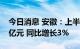 今日消息 安徽：上半年全省生产总值21764亿元 同比增长3%