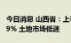 今日消息 山西省：上半年住宅销售额下降29.9% 土地市场低迷