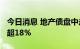 今日消息 地产债盘中走强，“19龙控04”涨超18%