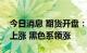 今日消息 期货开盘：国内商品期货开盘普遍上涨 黑色系领涨