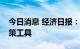 今日消息 经济日报：继续用好结构性货币政策工具