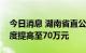 今日消息 湖南省直公积金新政：最高贷款额度提高至70万元