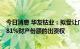 今日消息 华友钴业：拟受让广西时代锂电新材料基金31.3181%财产份额的出资权