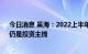 今日消息 吴海：2022上半年，“科技兴国”“进口替代”仍是投资主线