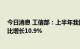 今日消息 工信部：上半年我国软件业务收入46266亿元 同比增长10.9%