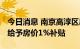 今日消息 南京高淳区出台楼市新政 购买新房给予房价1%补贴