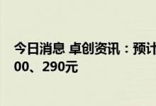 今日消息 卓创资讯：预计汽、柴油零售限价每吨分别下调300、290元