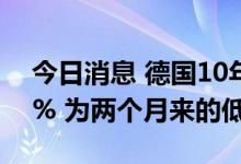 今日消息 德国10年期国债收益率跌至0.985% 为两个月来的低点