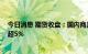 今日消息 期货收盘：国内商品期货收盘普遍上涨 铁矿石涨超5%